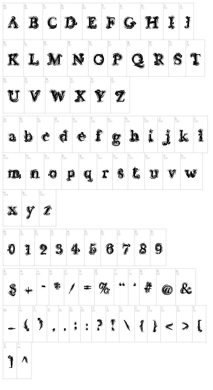 Sea Turtle font map